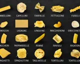 Vielfalt an Nudelsorten: von langen Cannelloni bis zu kleinen Nudeln wie Capellini und Tortellini.
